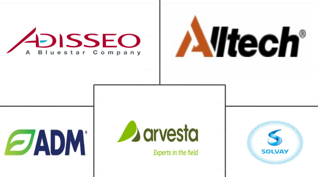 Feed Flavors And Sweeteners Market Major Players